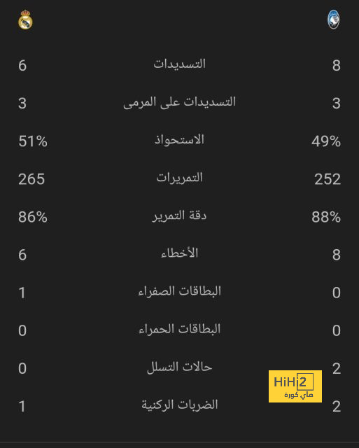 موعد مباريات الدوري السعودي