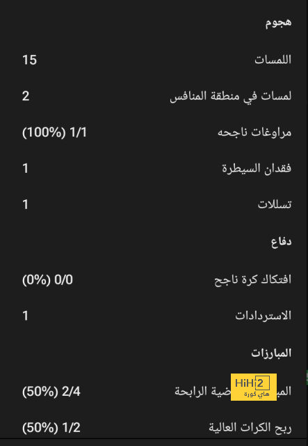 نهائي دوري أبطال آسيا