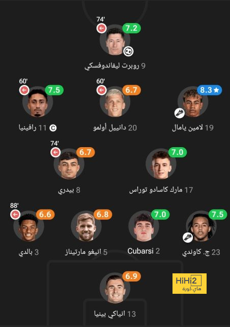 sivasspor vs galatasaray