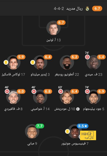 قمة الدوري السعودي