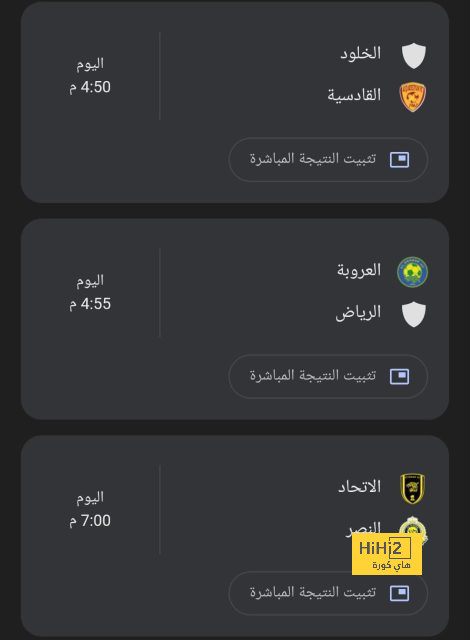 ترتيب هدافي دوري أبطال أوروبا