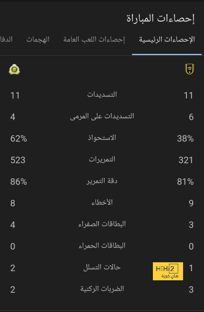 خيتافي ضد إسبانيول