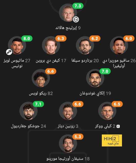 نتائج مباريات دوري الدرجة الأولى