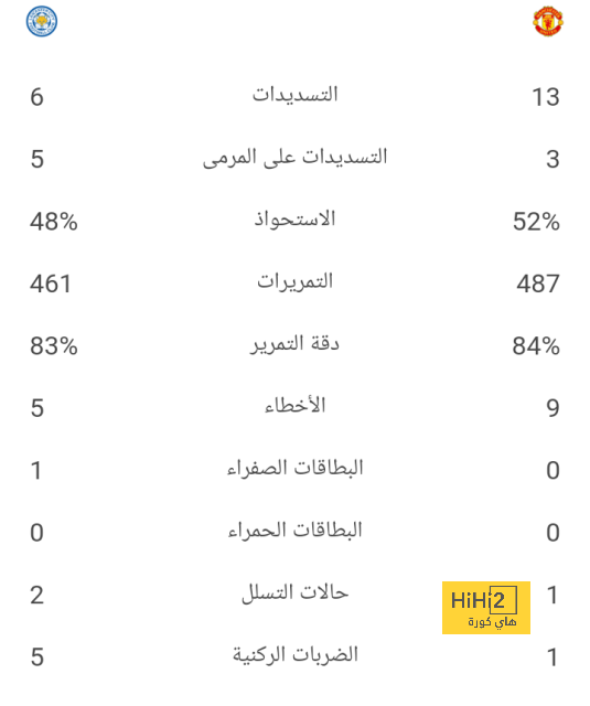 خيتافي ضد إسبانيول