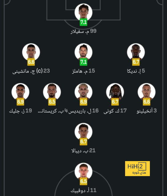 pak vs sa