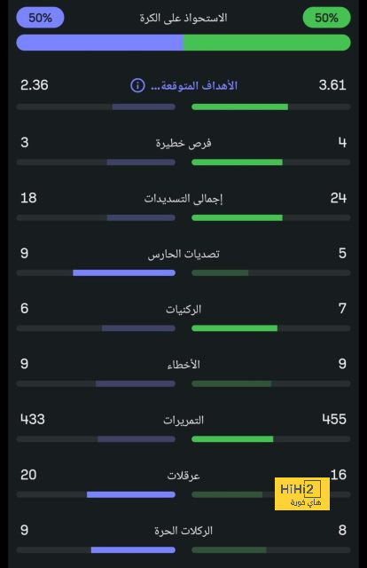 جدول مباريات الدوري القطري