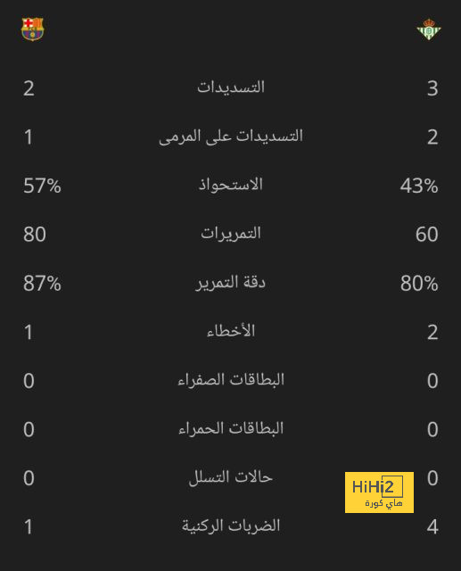 enyimba vs zamalek