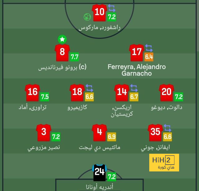 st-étienne vs marseille