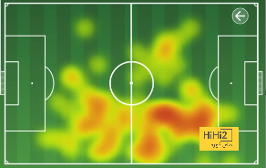 fulham vs arsenal