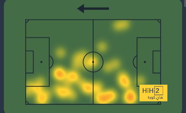 atlético madrid vs sevilla