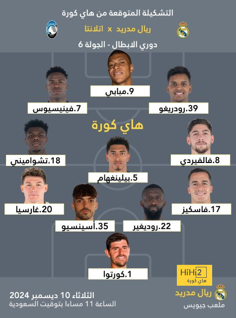 هدافي دوري المؤتمر الأوروبي