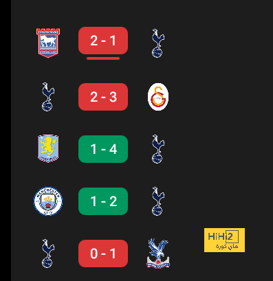 fulham vs arsenal