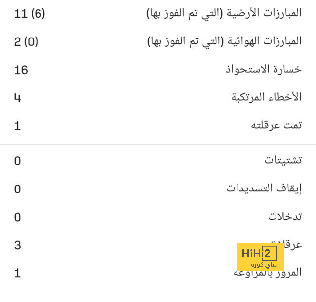 uae pro league