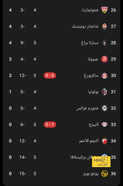 توقعات نتيجة نهائي دوري الأمم الأوروبية