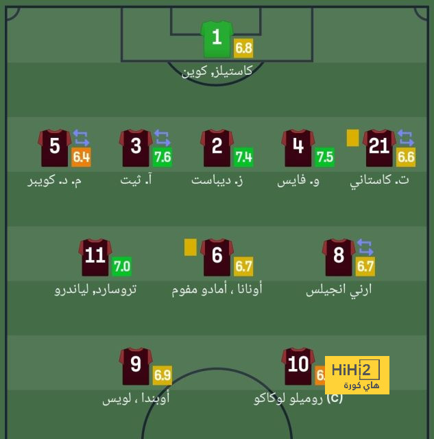 como vs roma