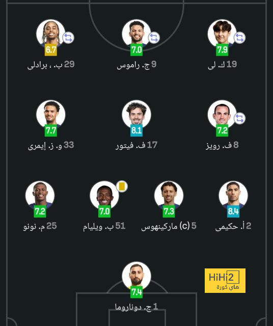 bangladesh women vs ireland women