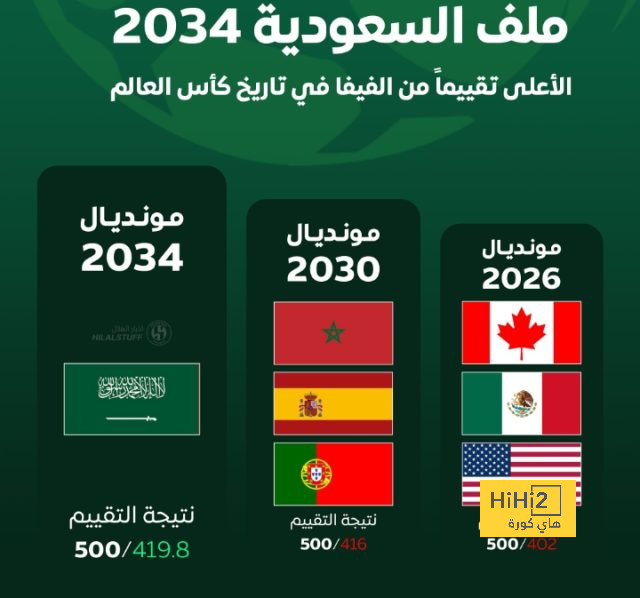 مباريات ودية دولية