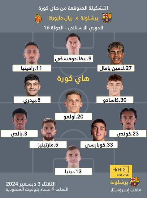 أخبار انتقالات اللاعبين في الدوري الإسباني