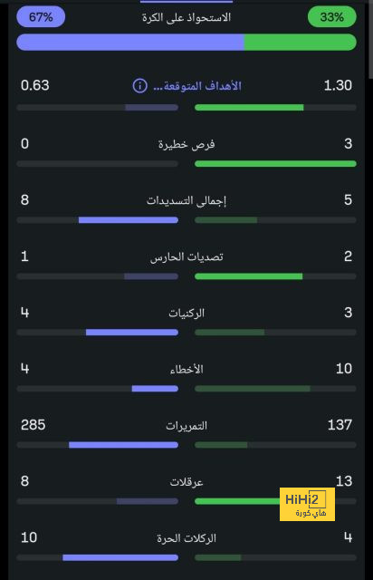 bangladesh women vs ireland women