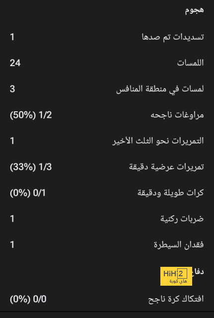 مباريات ودية دولية