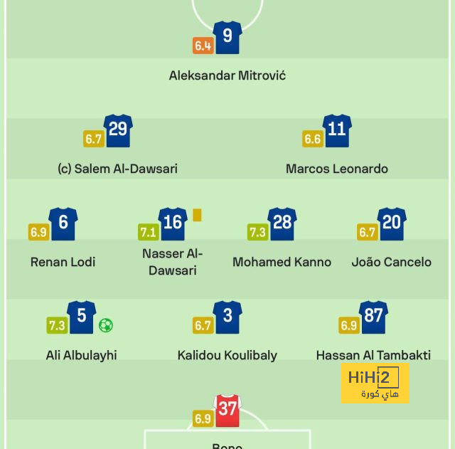 villarreal vs real betis