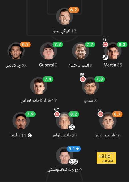 توقعات نتيجة نهائي دوري الأمم الأوروبية