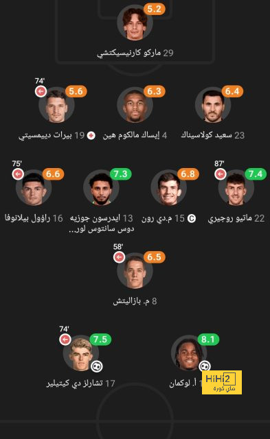 قائمة المنتخبات المشاركة في كأس العالم