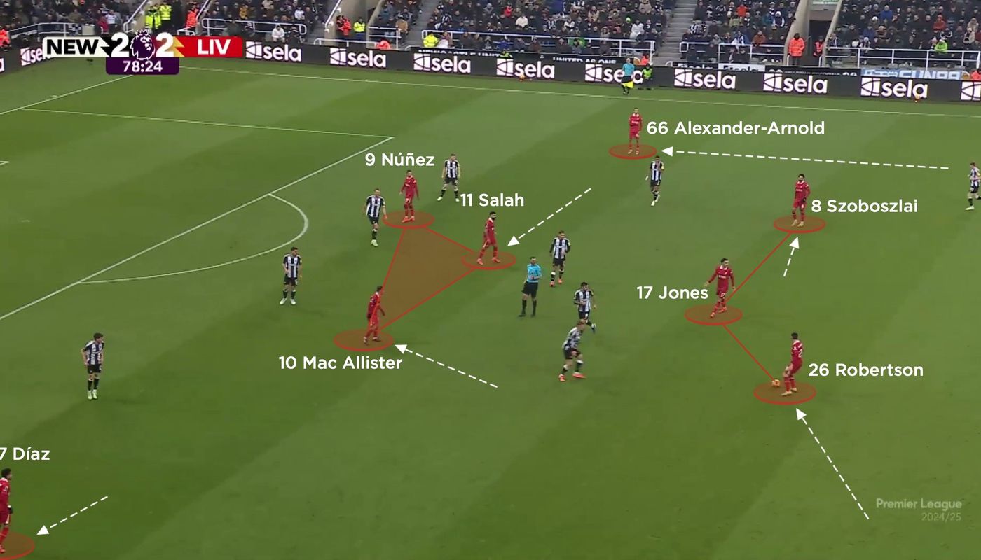 sivasspor vs galatasaray