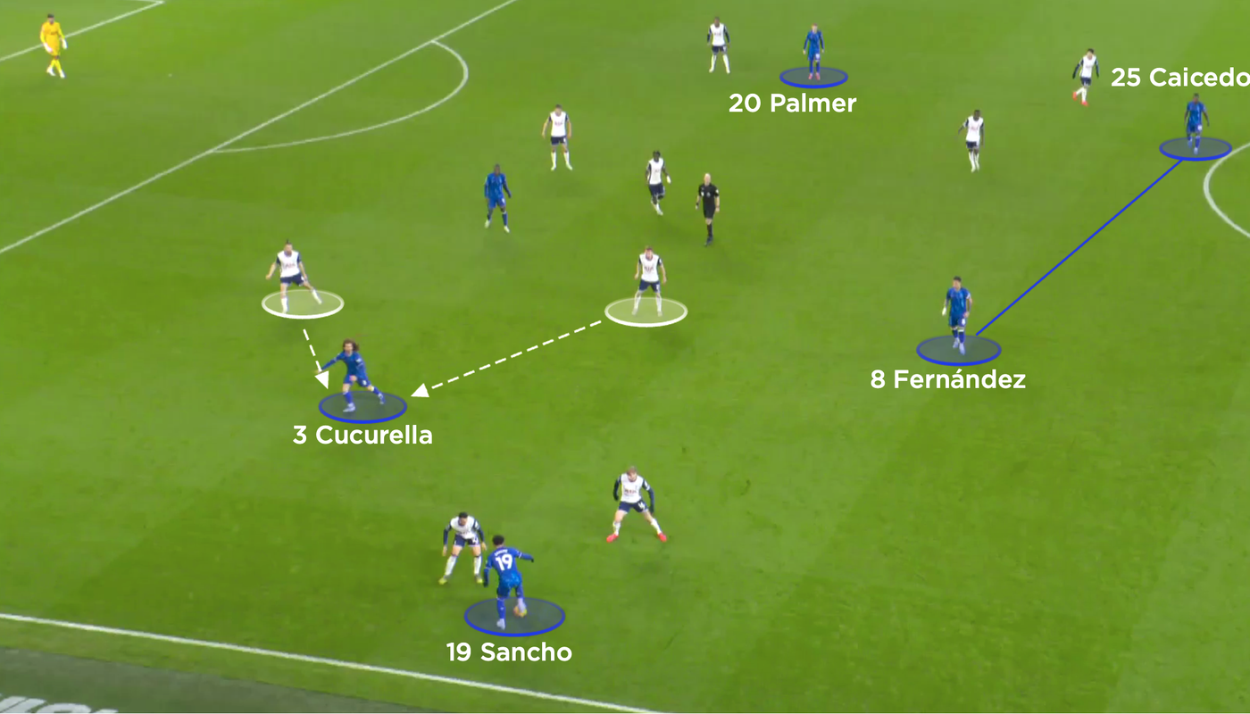 atlético madrid vs sevilla