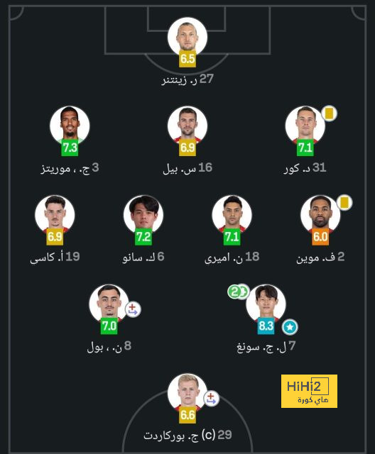 مواعيد مباريات دوري أبطال أوروبا