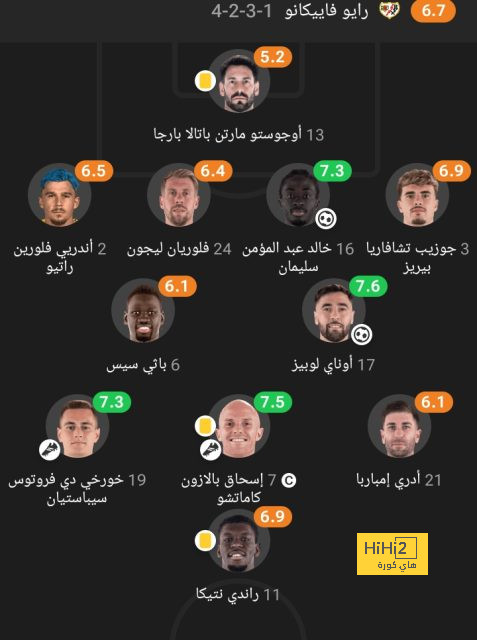 ترتيب الفرق في الدوري الألماني