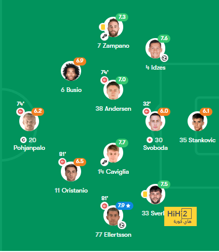 atlético madrid vs sevilla