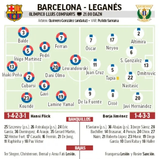 barcelona vs leganes