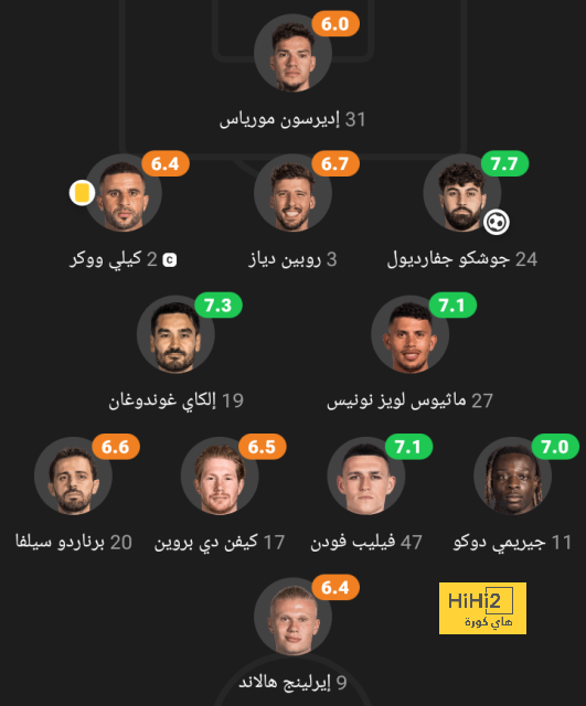 atlético madrid vs getafe