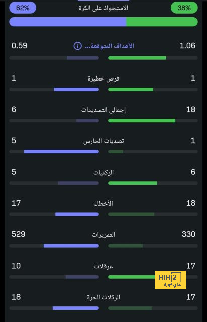 جدول مباريات الدوري الإسباني