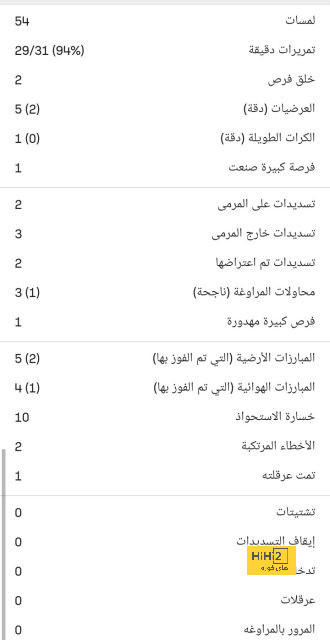 enyimba vs zamalek