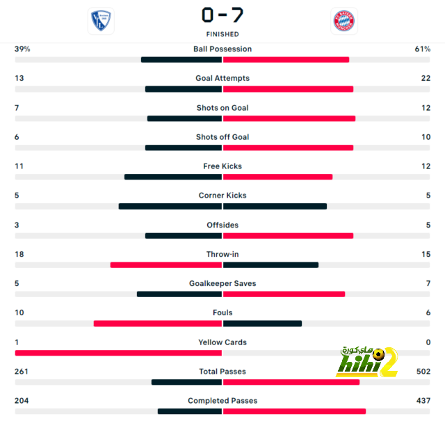 st-étienne vs marseille