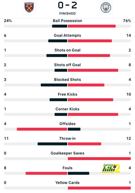 enyimba vs zamalek