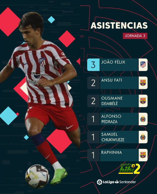 atlético madrid vs sevilla