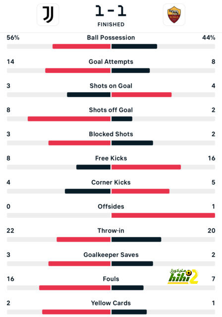 napoli vs lazio