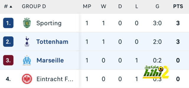 ipswich town vs bournemouth