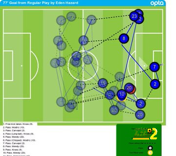 napoli vs lazio