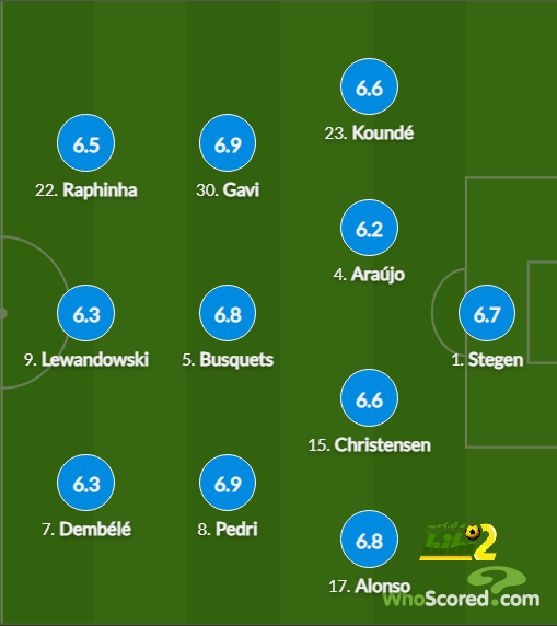 athletic club vs villarreal