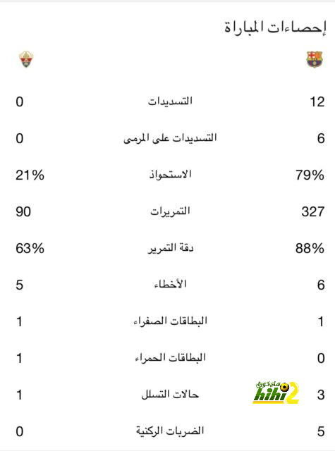 barcelona vs leganes