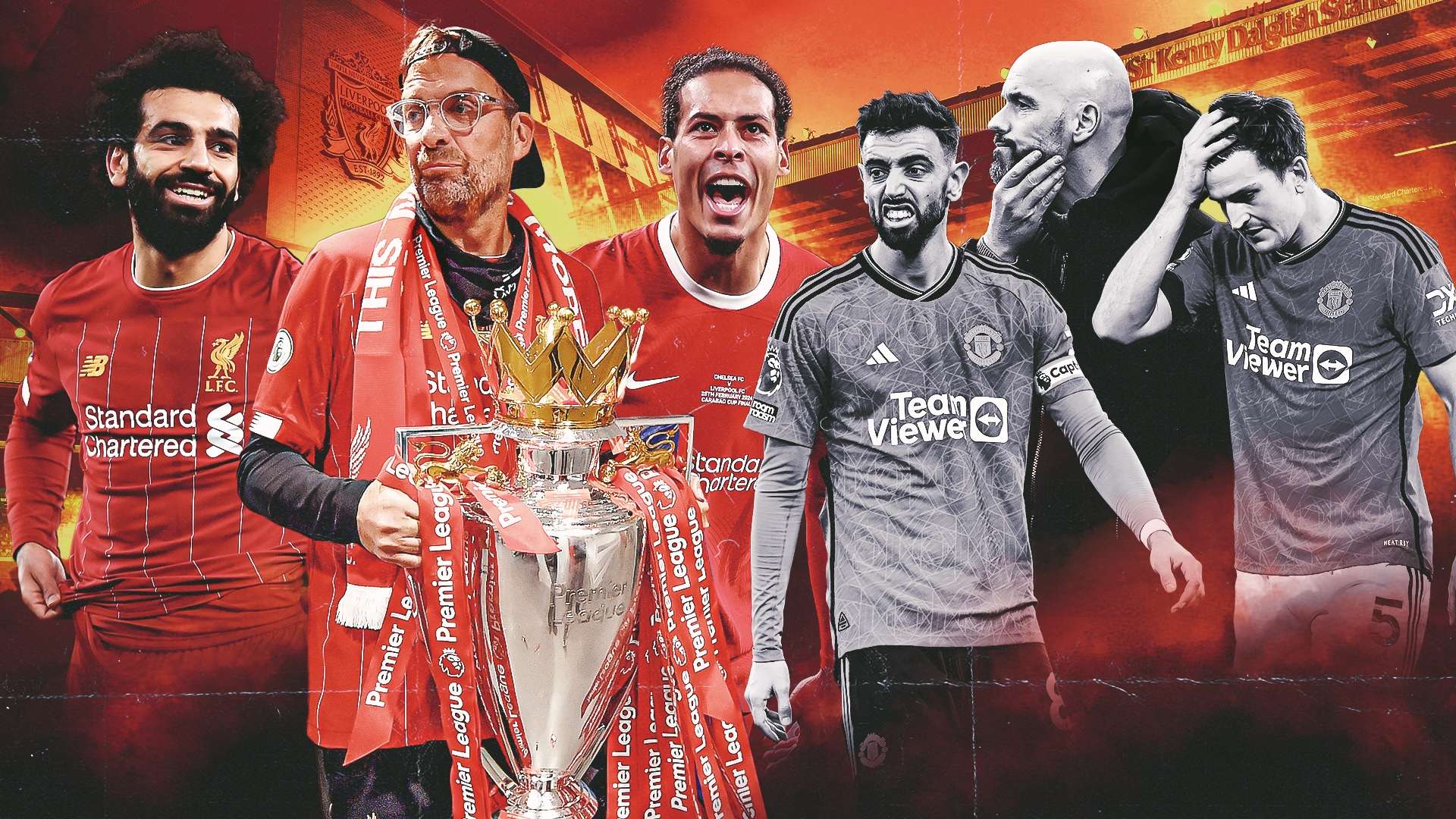 Liverpool Man Utd perch GFX