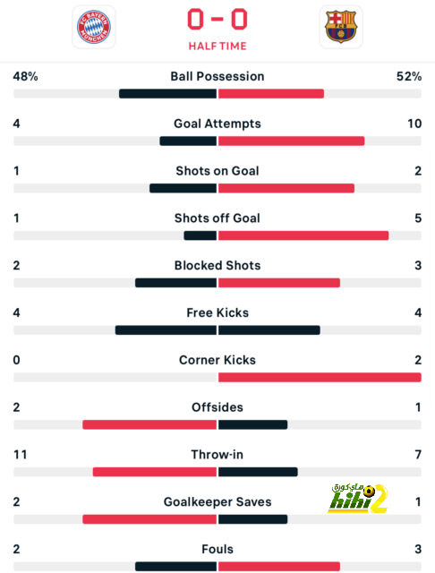 osasuna vs alavés