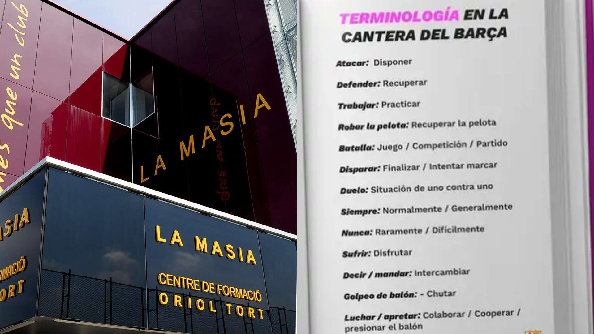 La Masia - Some of the words used and those proposed by Barcelona