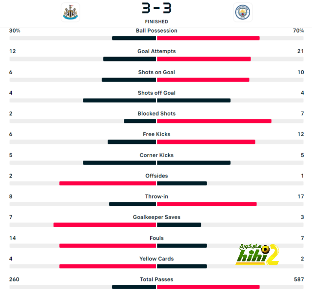 موعد انطلاق دوري أبطال آسيا