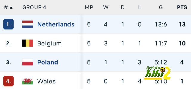 dortmund vs hoffenheim