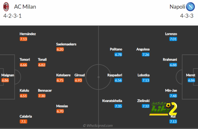 tottenham vs chelsea